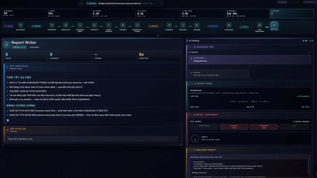 SOC One AI Agentic
