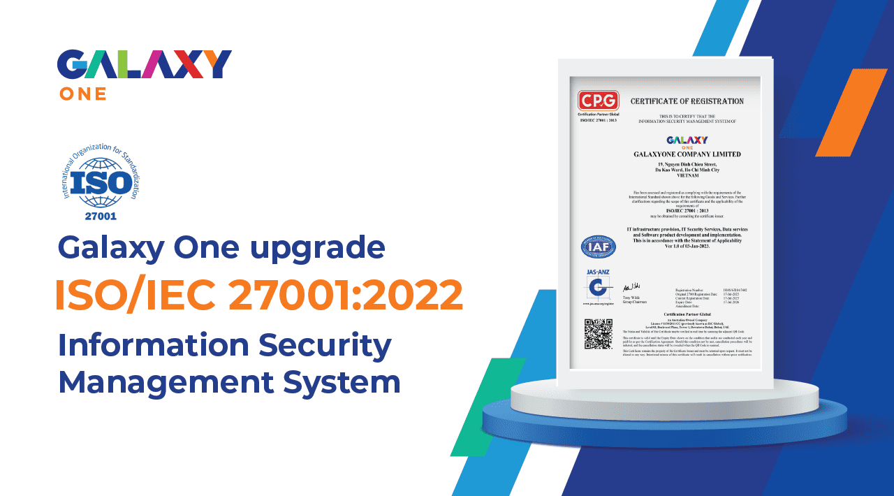 Galaxy One upgraded ISO/IEC 27001:2022