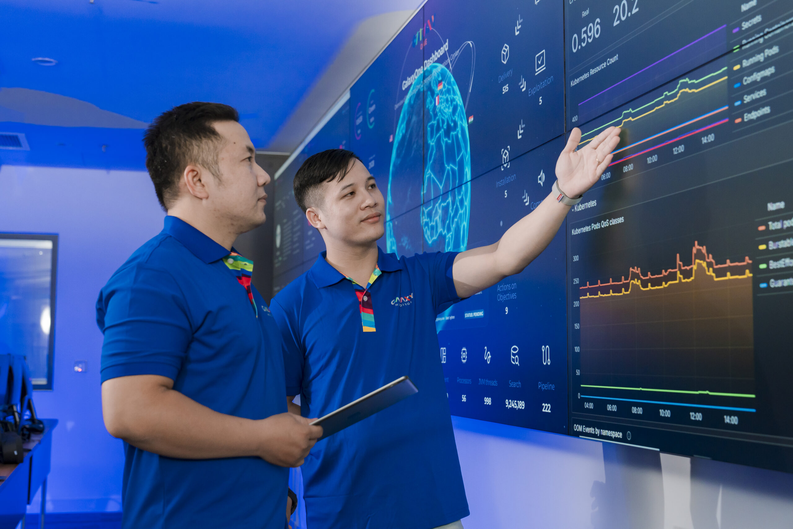 Tư vấn & Tối ưu quy trình